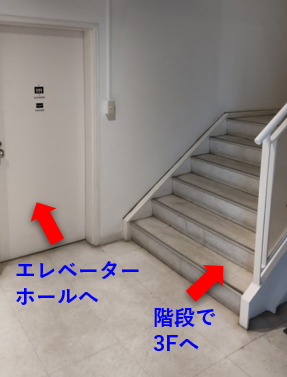 階段かエレベータ